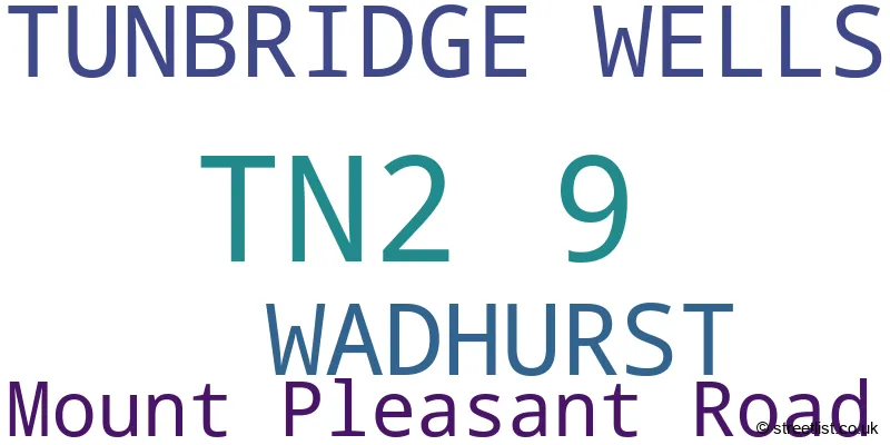 A word cloud for the TN2 9 postcode